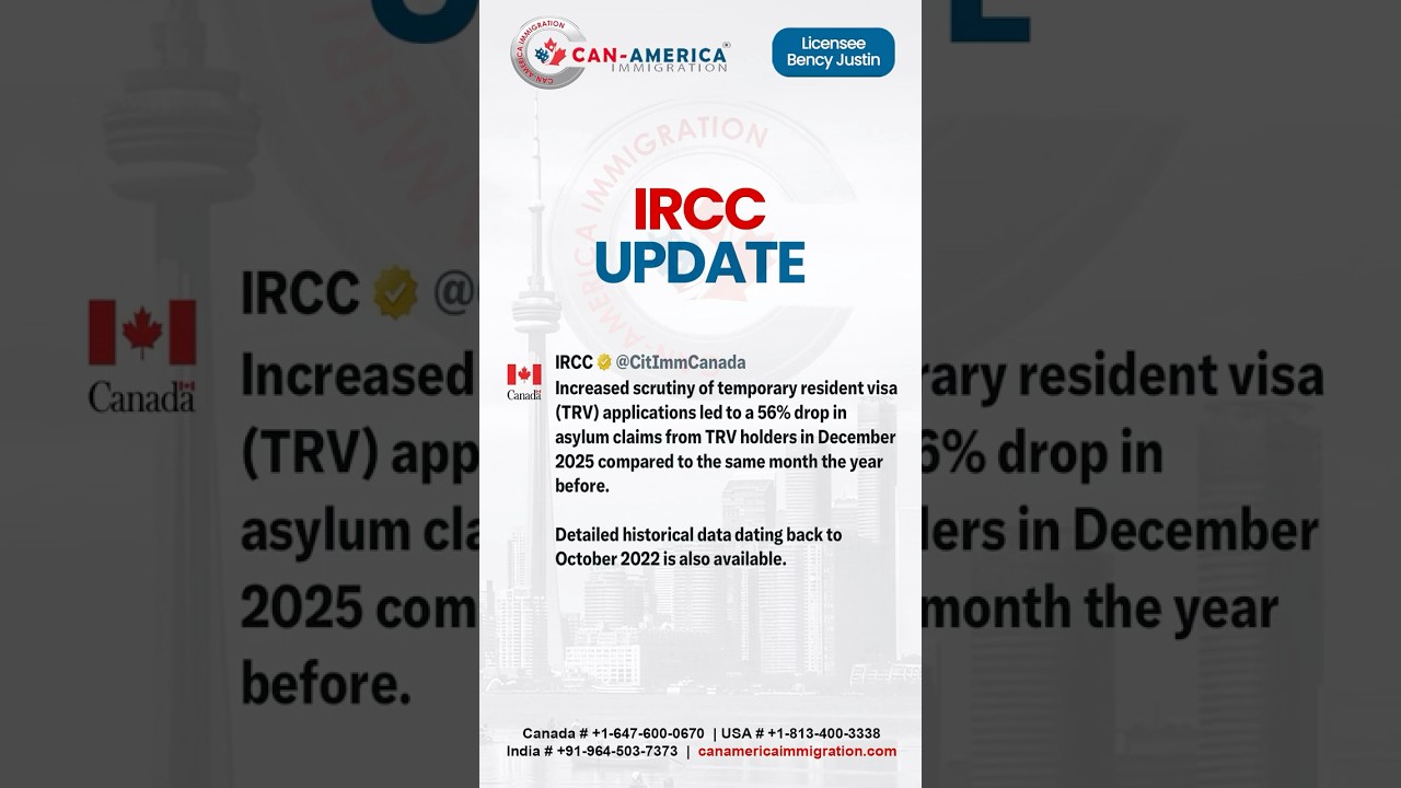 IRCC Update: Stricter TRV Scrutiny Leads to 56% Drop in Asylum Claims