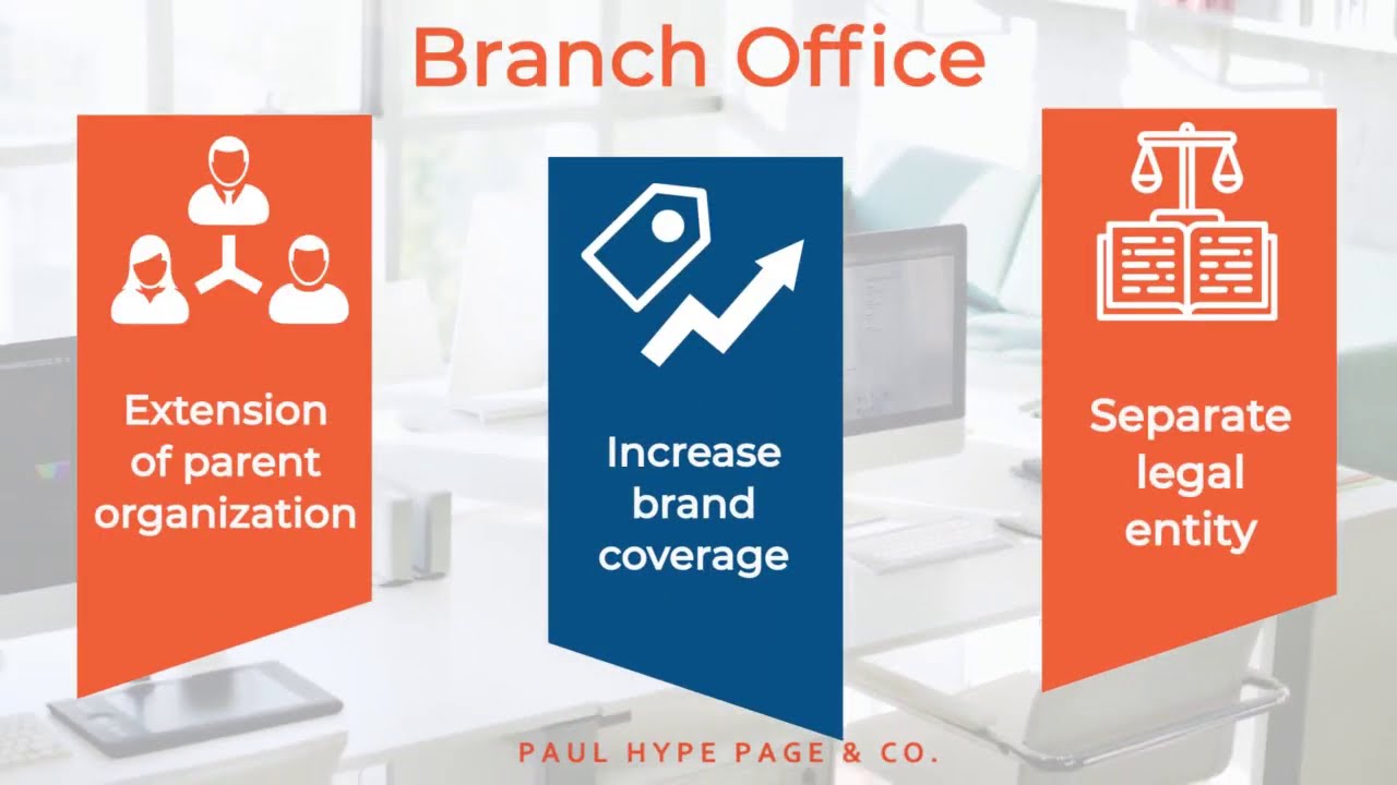 Foreign Branch Incorporation
