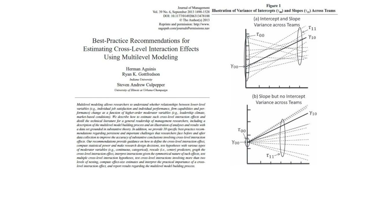 Best Practices for Multilevel Modeling and Estimating Cross-Level Interaction Effects
