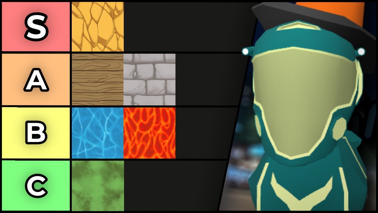 Ranking EVERY Block | GRAB Vr