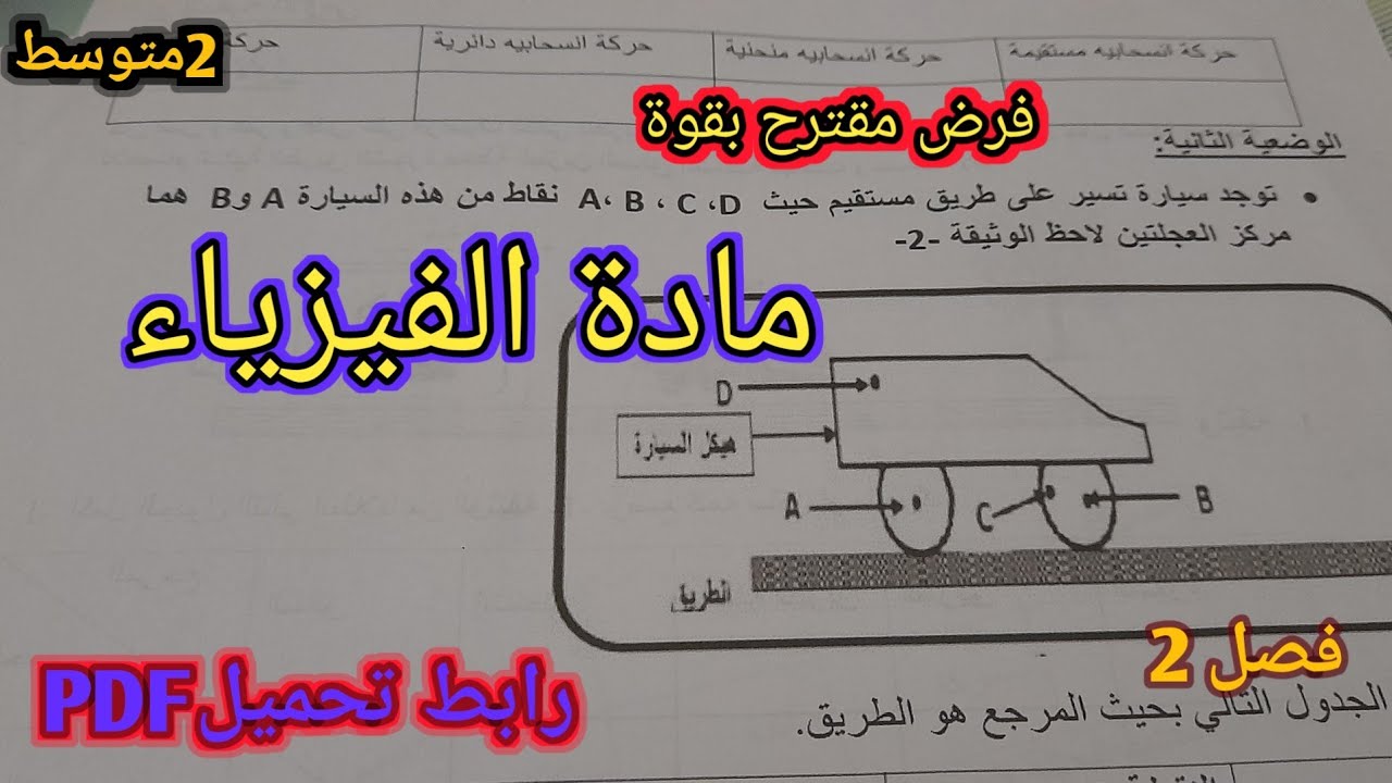 نموذج 2 : فرض مقترح لمادة الفيزياء سنة 2 متوسط فصل 2🤩