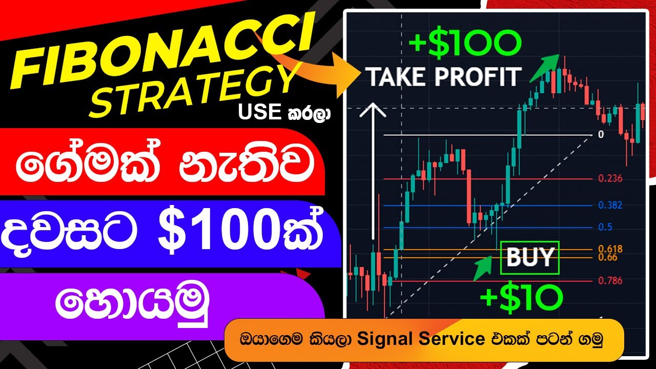 Trading very easy fibonacci retracement method | How to start SIGNAL SERVICE