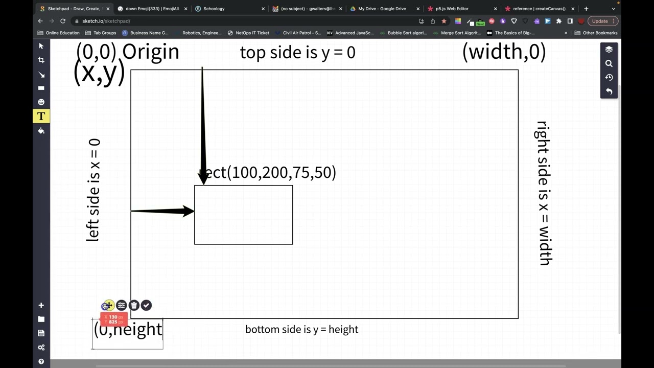Understanding Graphics with Built-ins in P5js(Spring2023)