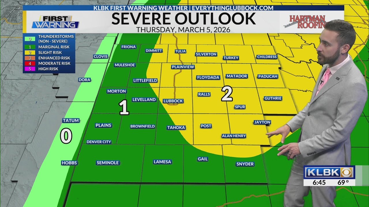 KLBK Weather 6 PM Forecast Update | Wednesday, March 4, 2026
