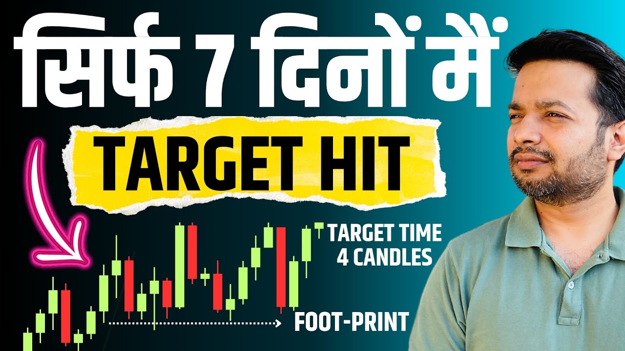 Short Term Trading Masterclass 🔥 1 Week Mein Profit Kamane Ka Tarika!