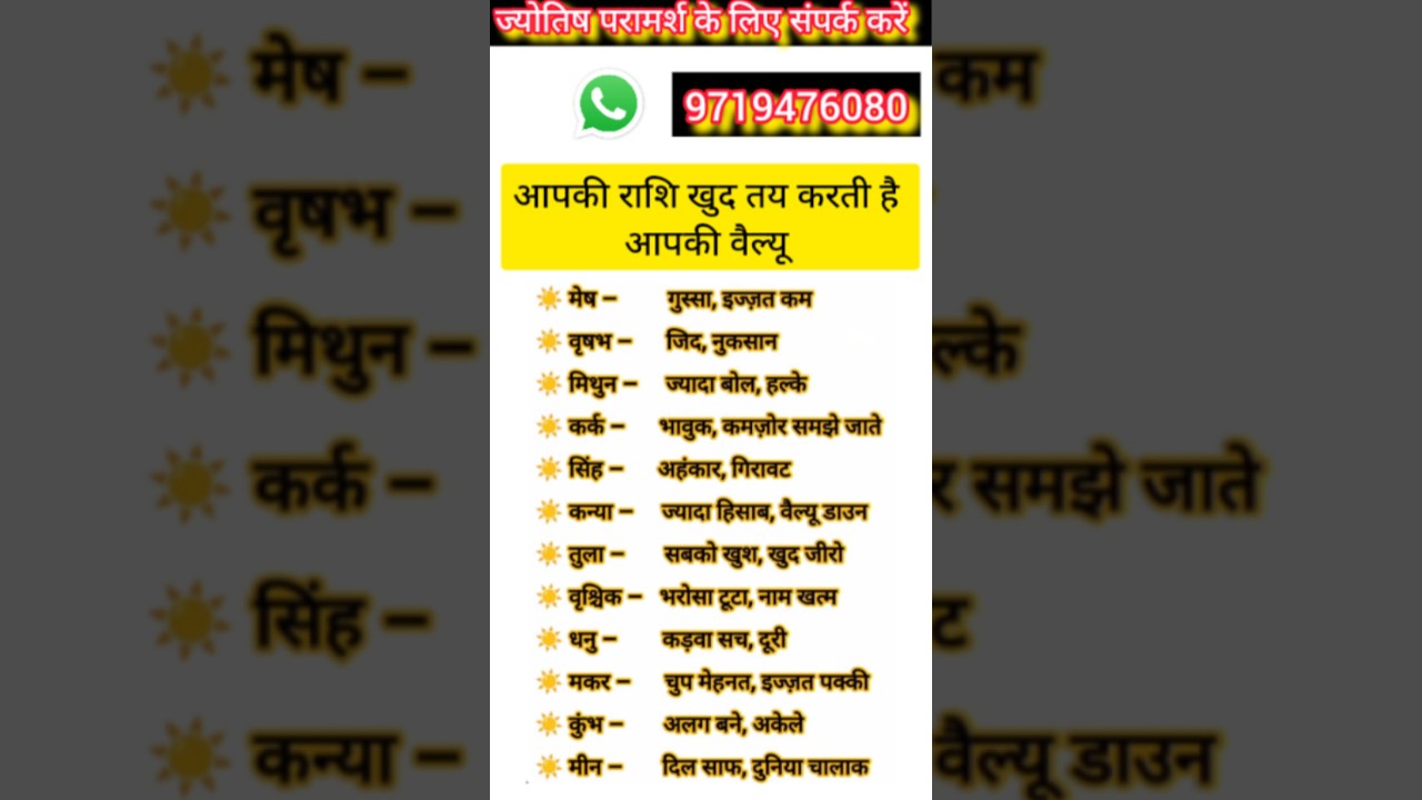 आपकी राशि खुद तय करती है आपकी वैल्यू 🌟#astrology #capricorn #rashifal #rashi