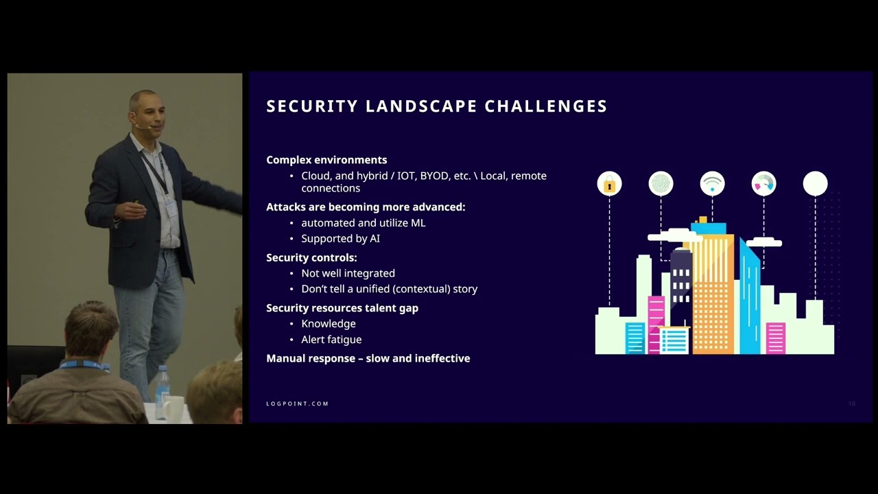 Threat Landscape:  Faster detection and response with playbooks and automation.  Breakout session