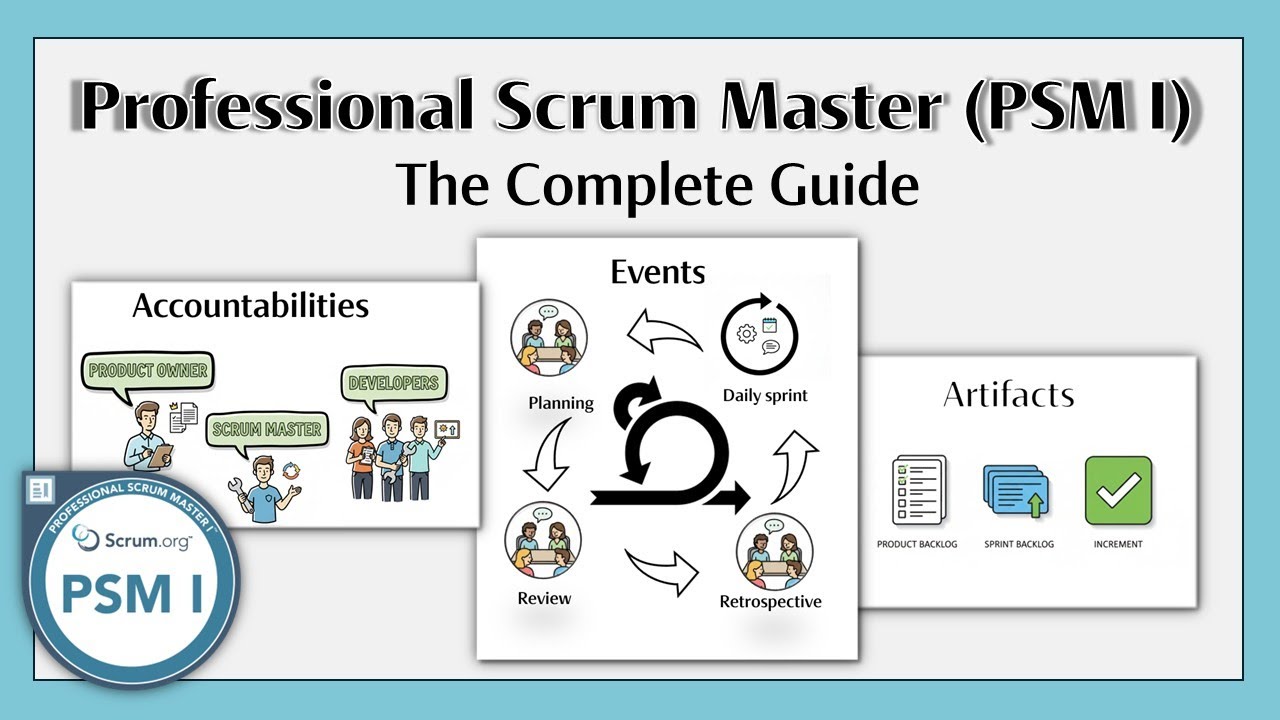 Professional Scrum Master PSM I The complete guide