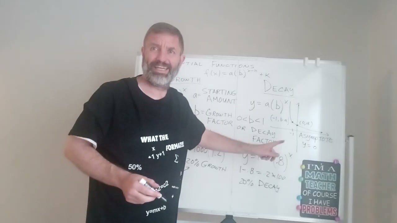 Exponential Growth and Decay