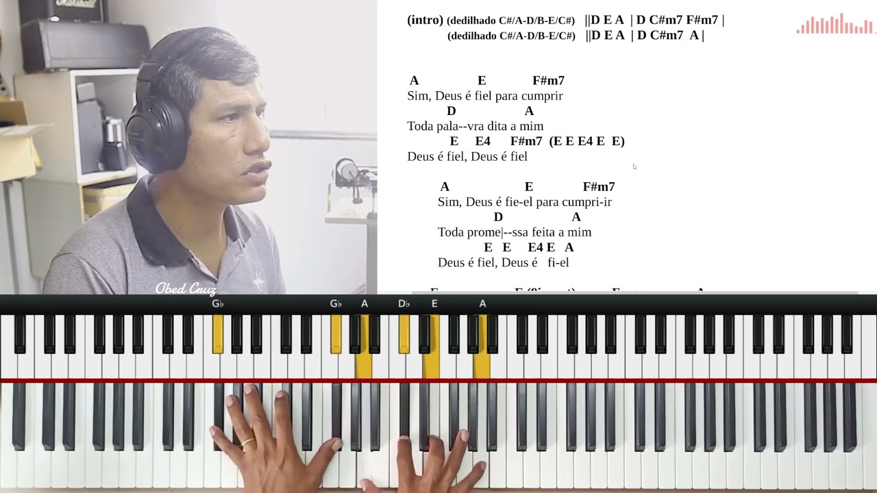 DEUS É FIEL NANI AZEVEDO   TUTORIAL ACORDES
