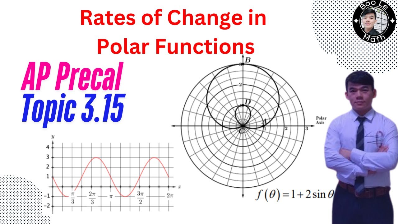 AP Precalculus | Тема 3.15 | Освоение скорости изменения полярных функций - Брайан Пассвотер