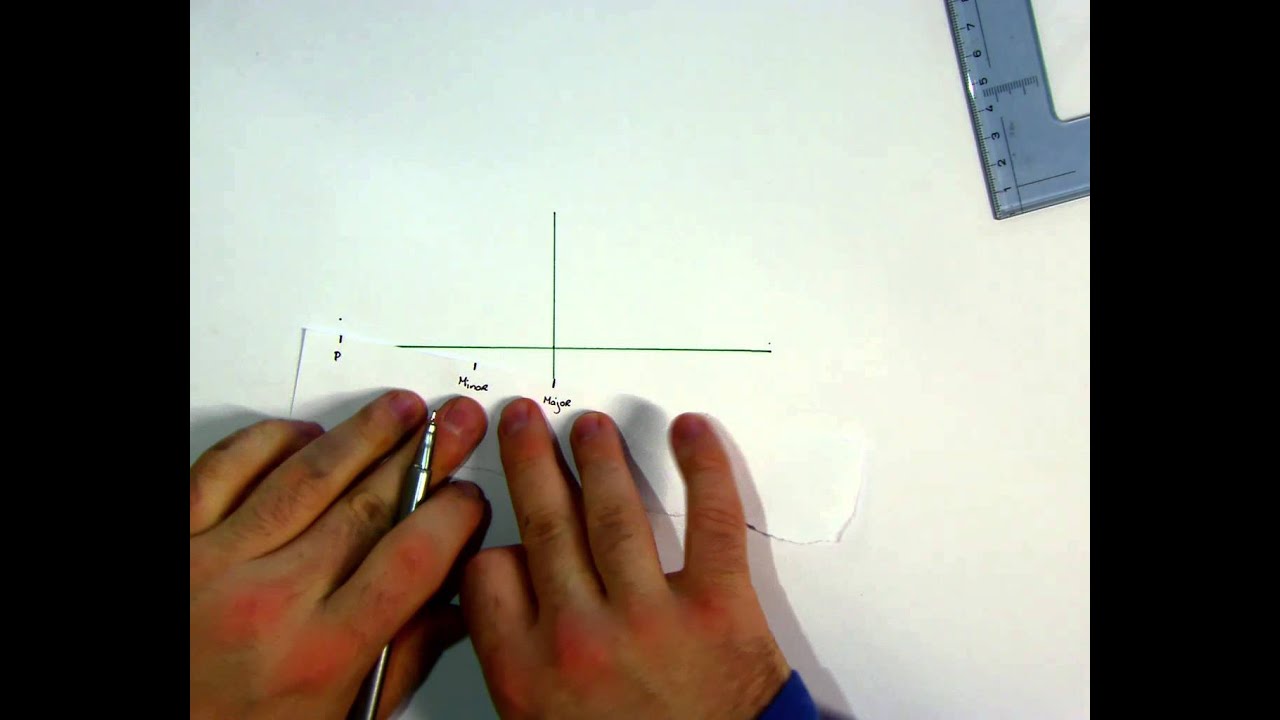 Drawing an Ellipse using the tramel method
