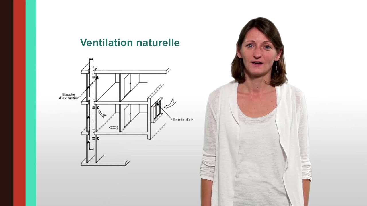 Ventilation - Renouvellement d'air - Extrait du MOOC Rénovation performante - Karine Le Diouron
