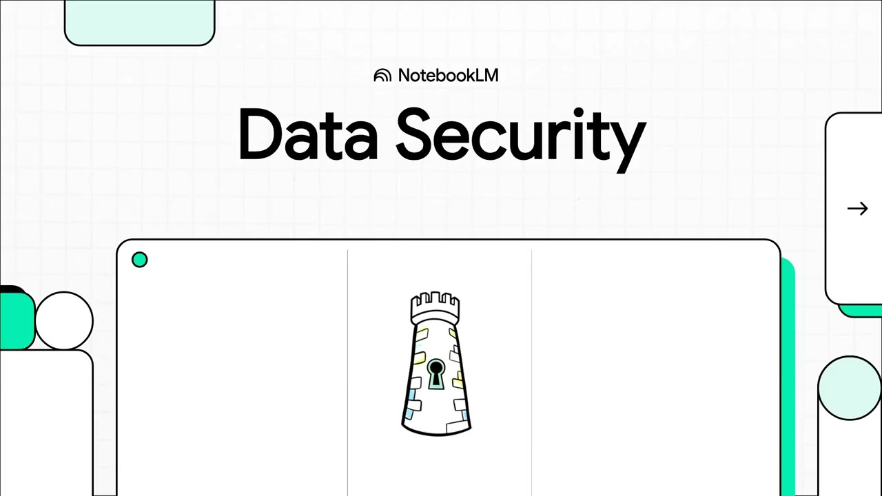 Chapter 10: Data Security - Health Information Management Technology An Applied Approach