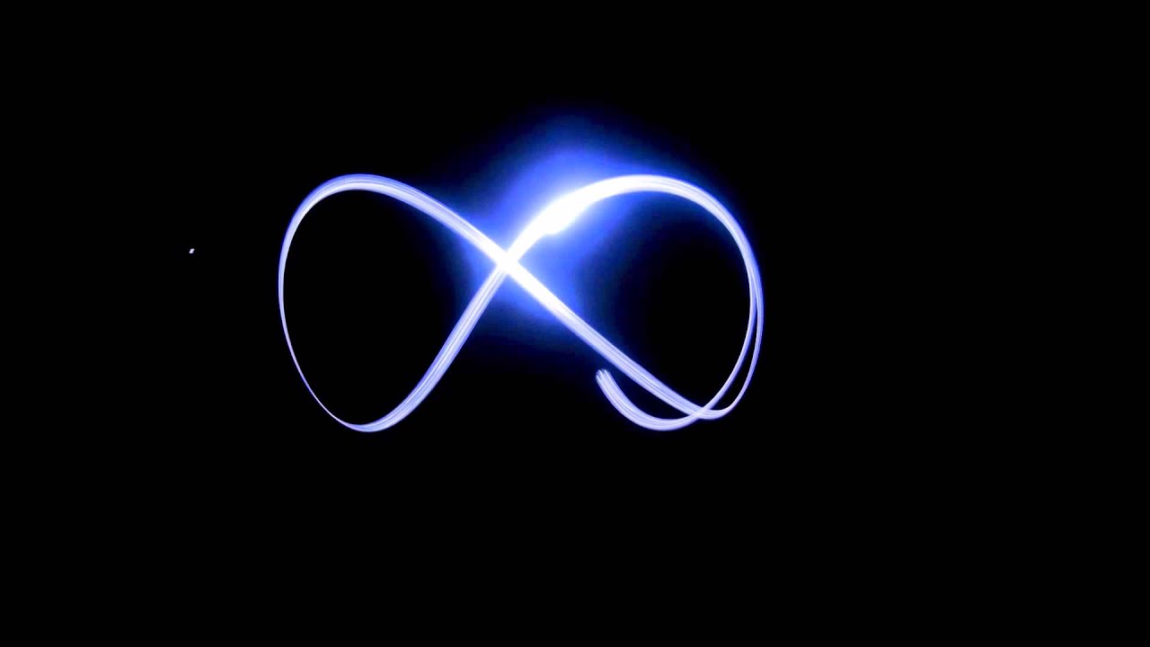 Love To Infinity - Everlasting Love . Keep Love Together . Sweetest Day Of May . arts Mix