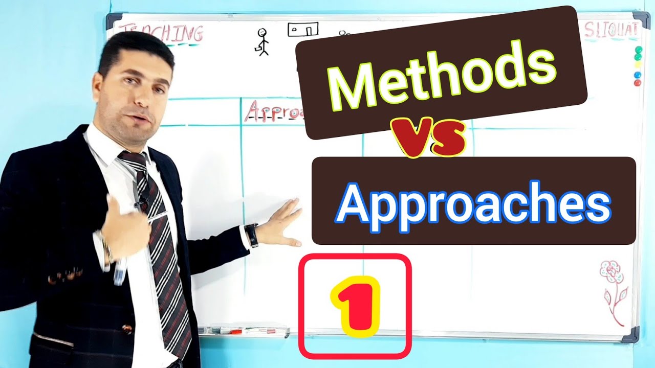 Методы и подходы обучения | Часть 1