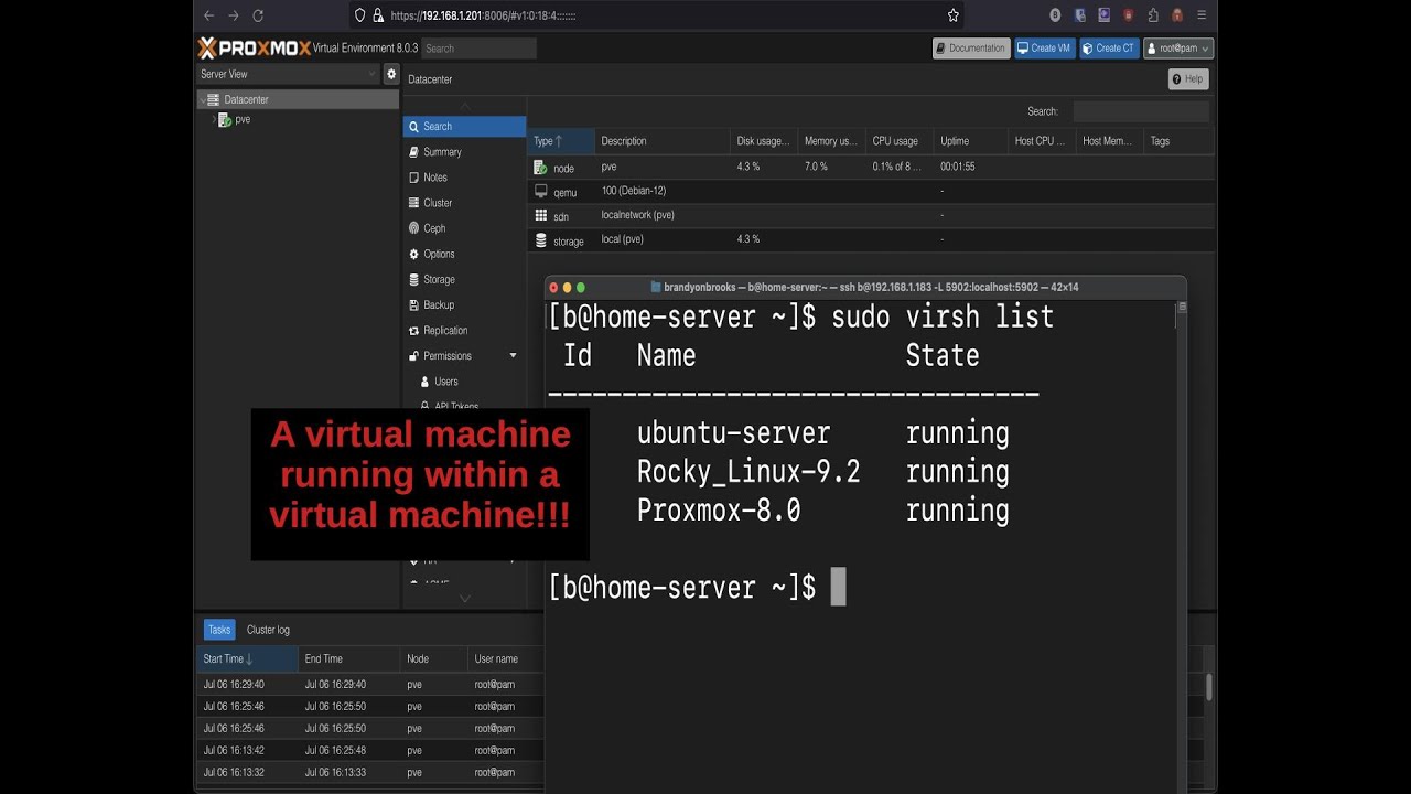 Nested Virtualization | Linux Virtualization