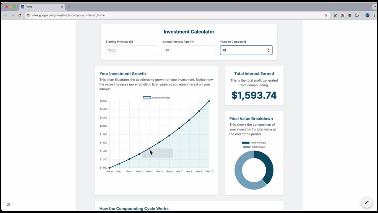 Online Compound Interest Calculator