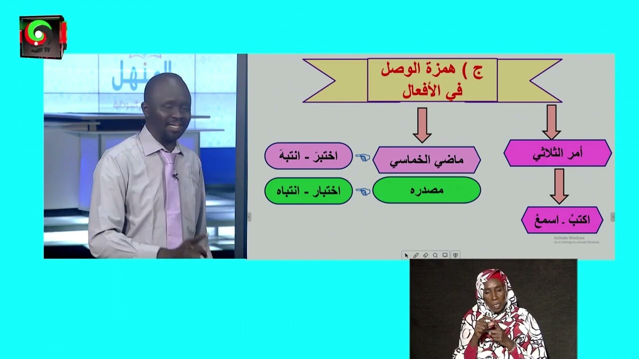 التعليمية السودانية الصف الأول متوسط - اللغة العربية - همزتا الوصل والقطع