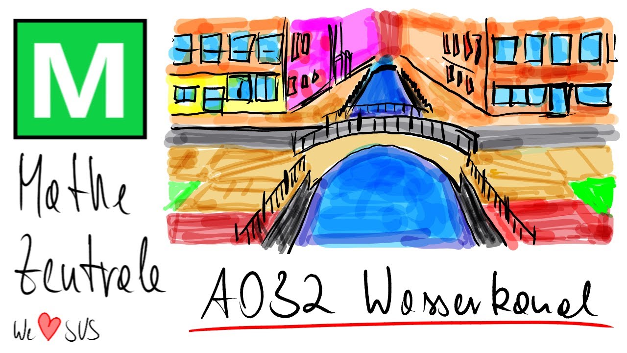 A032 Wasserkanal