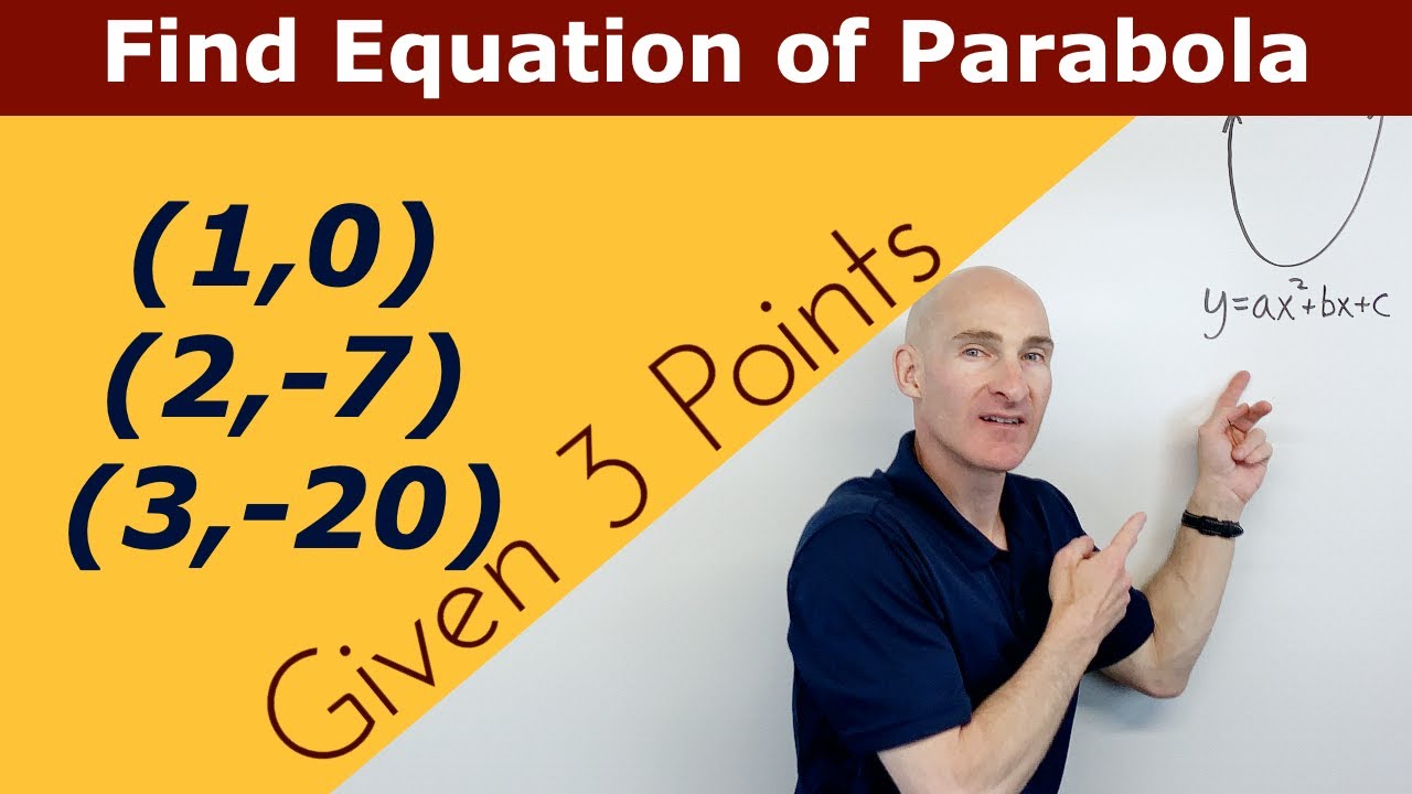 Find Equation of Quadratic (Parabola) Given 3 Points (System of 3 Equations)