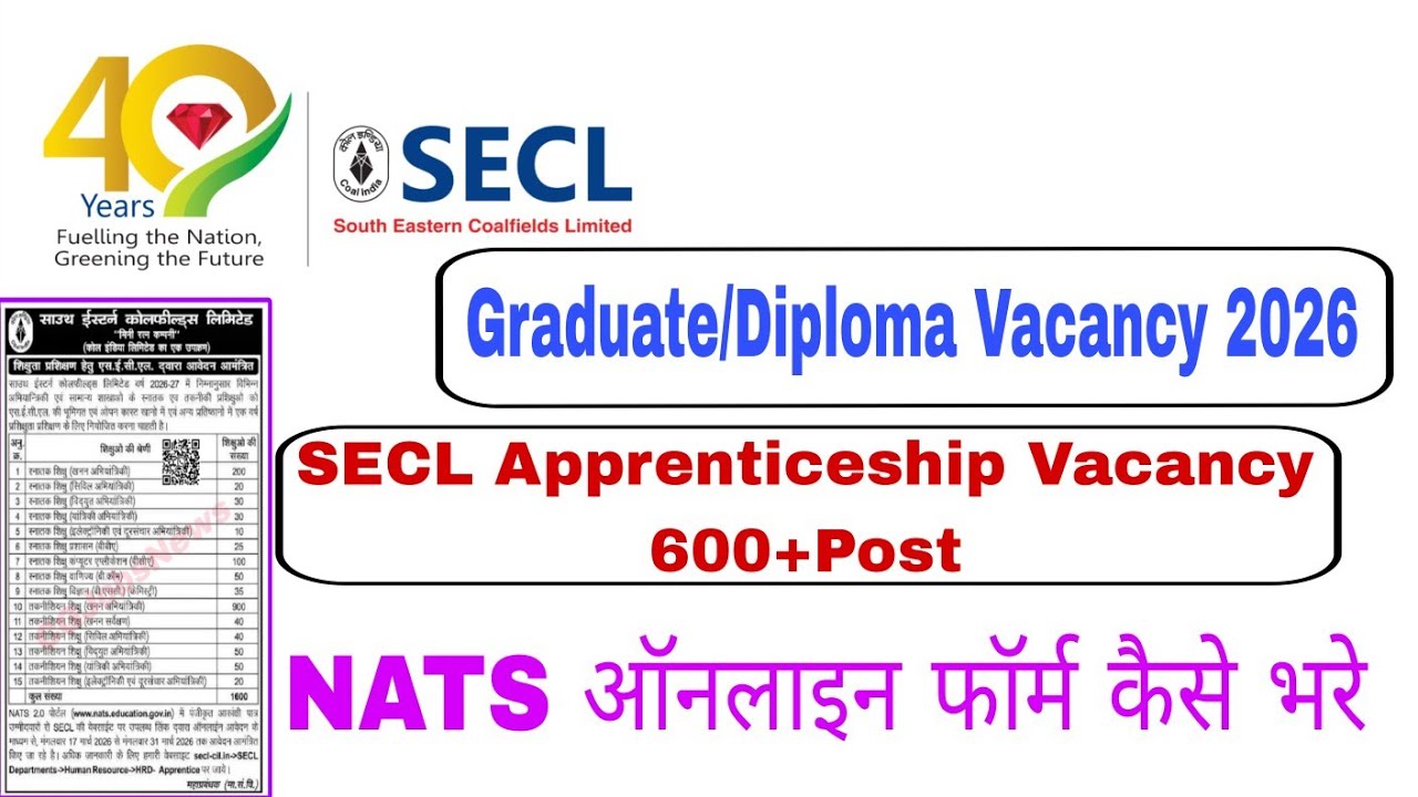 SECL Apprenticeship Vacancy 2026|SECL Vacancy 2026|SECL Apprenticeship Form Fillup Kare 2026