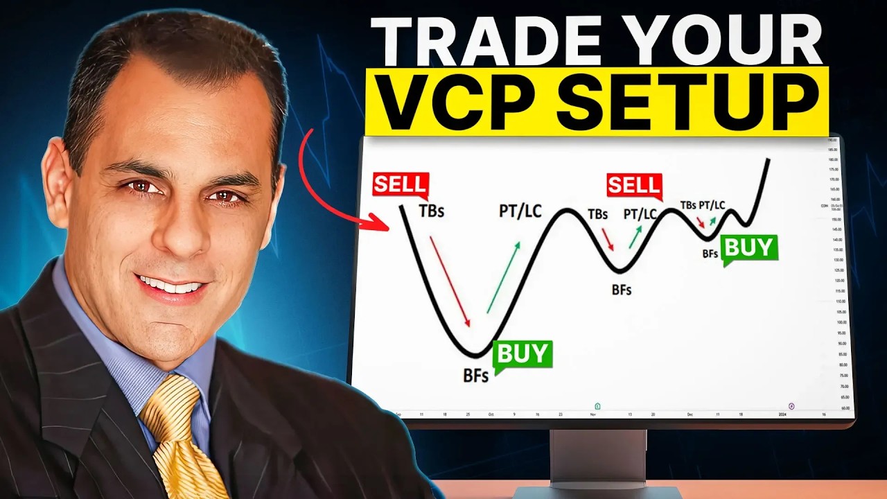 5 Simple & Effective Trading Setups of Market Wizards
