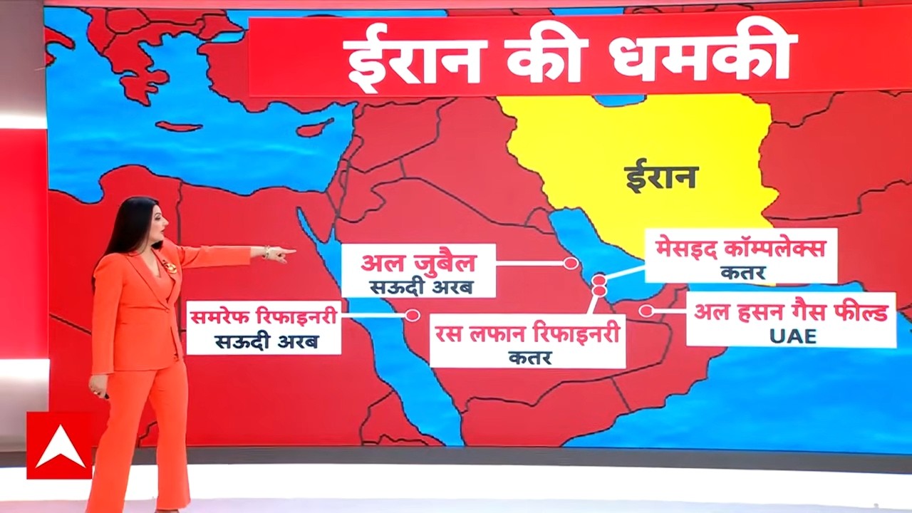 Chitra Tripathi: इन देशों को भी ईरान ने दी धमकी, दुनिया देखेगी महायुद्ध | Trump | Breaking | ABP