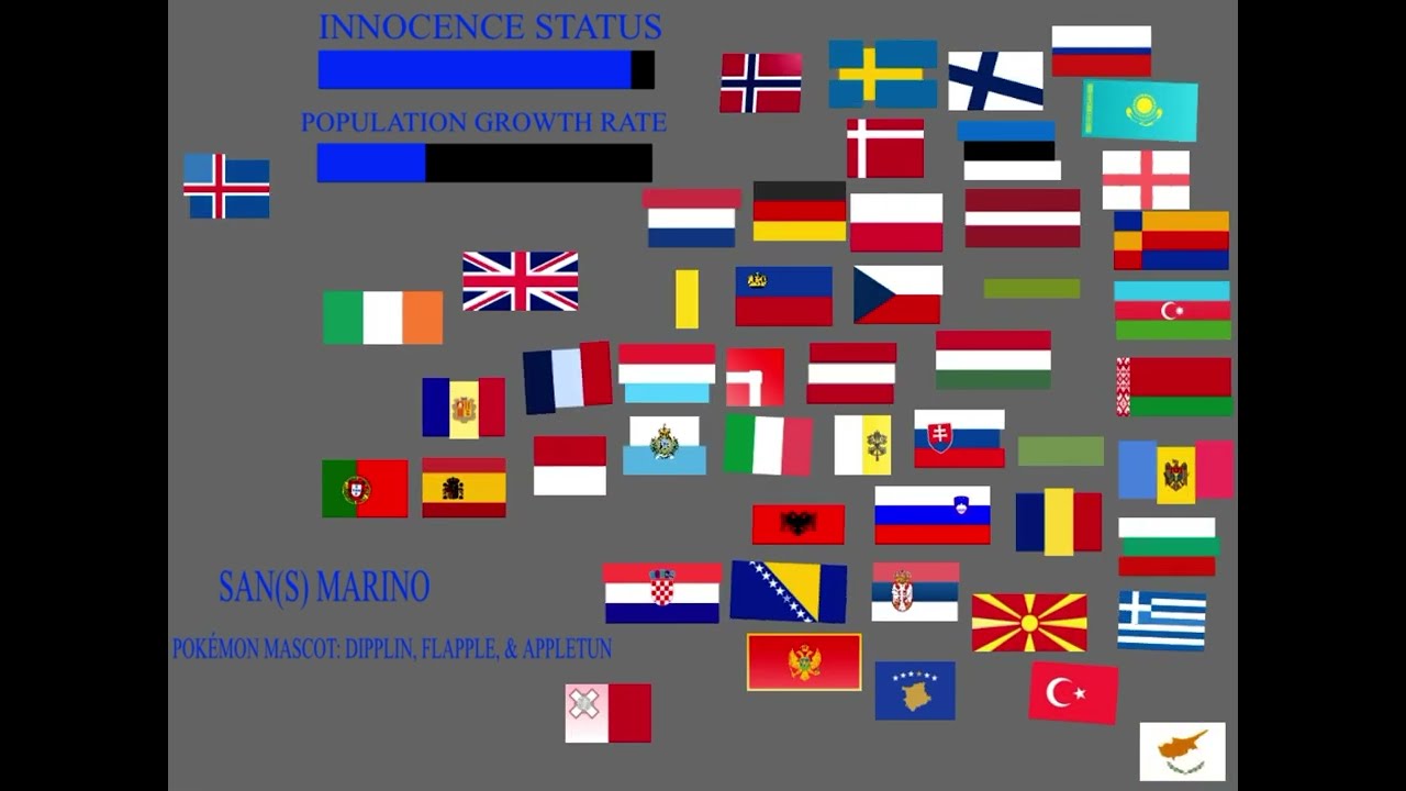 Flag Band: Europe and Eurasia