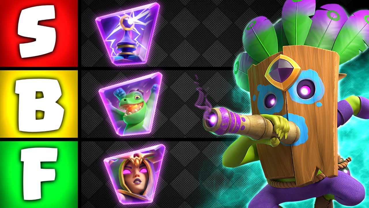 Clasifiqué TODAS las 39 Evoluciones de la PEOR a la MEJOR!