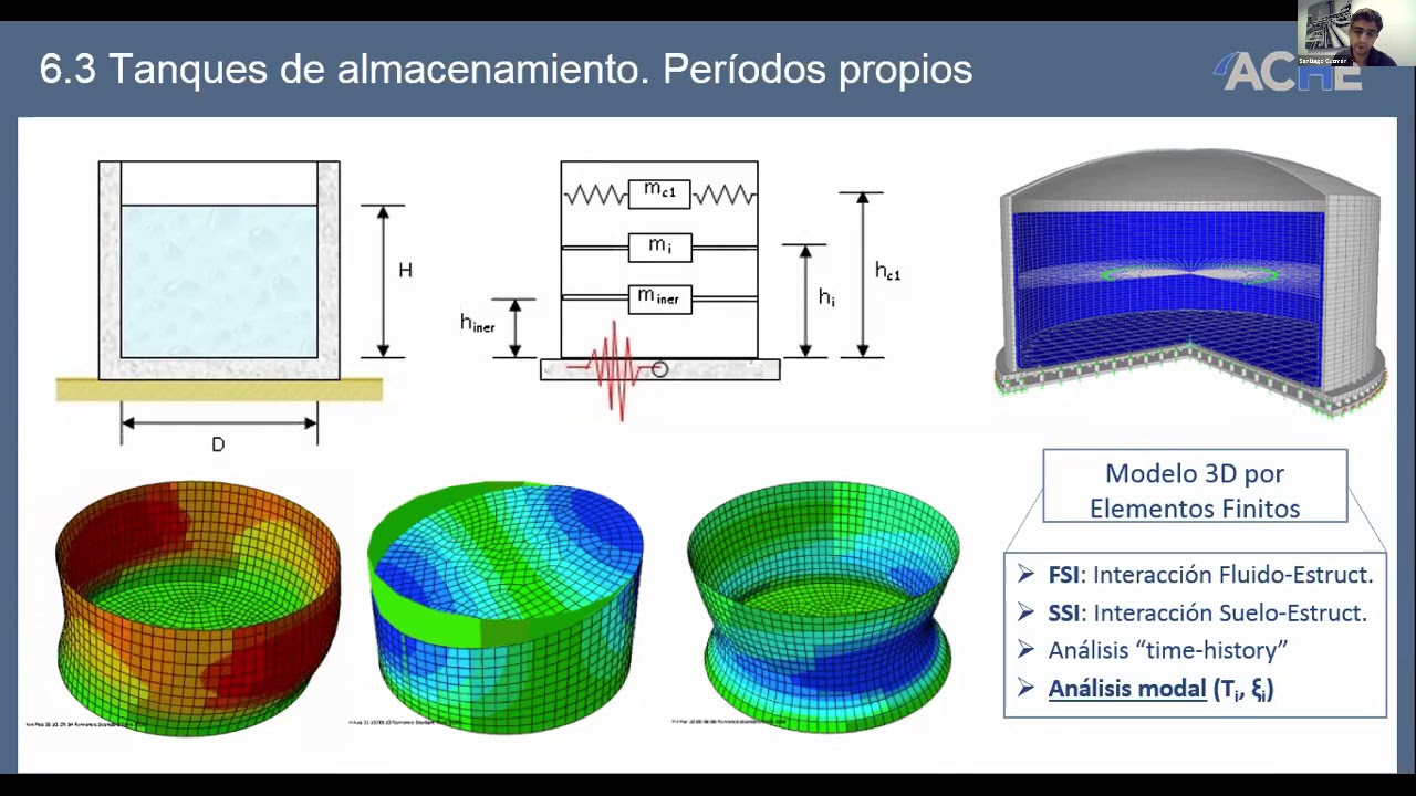 M35 - 7 - Tanques de almacenamiento - Proyecto de estructuras de hormigón en zona sísmica