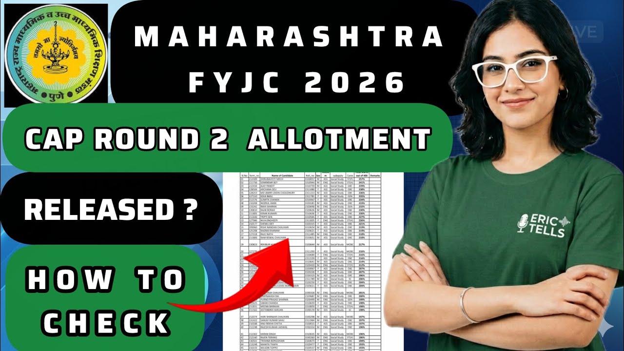 maharashtra fyjc cap 2nd allotment 2026 | fyjc second cap allotment 2026