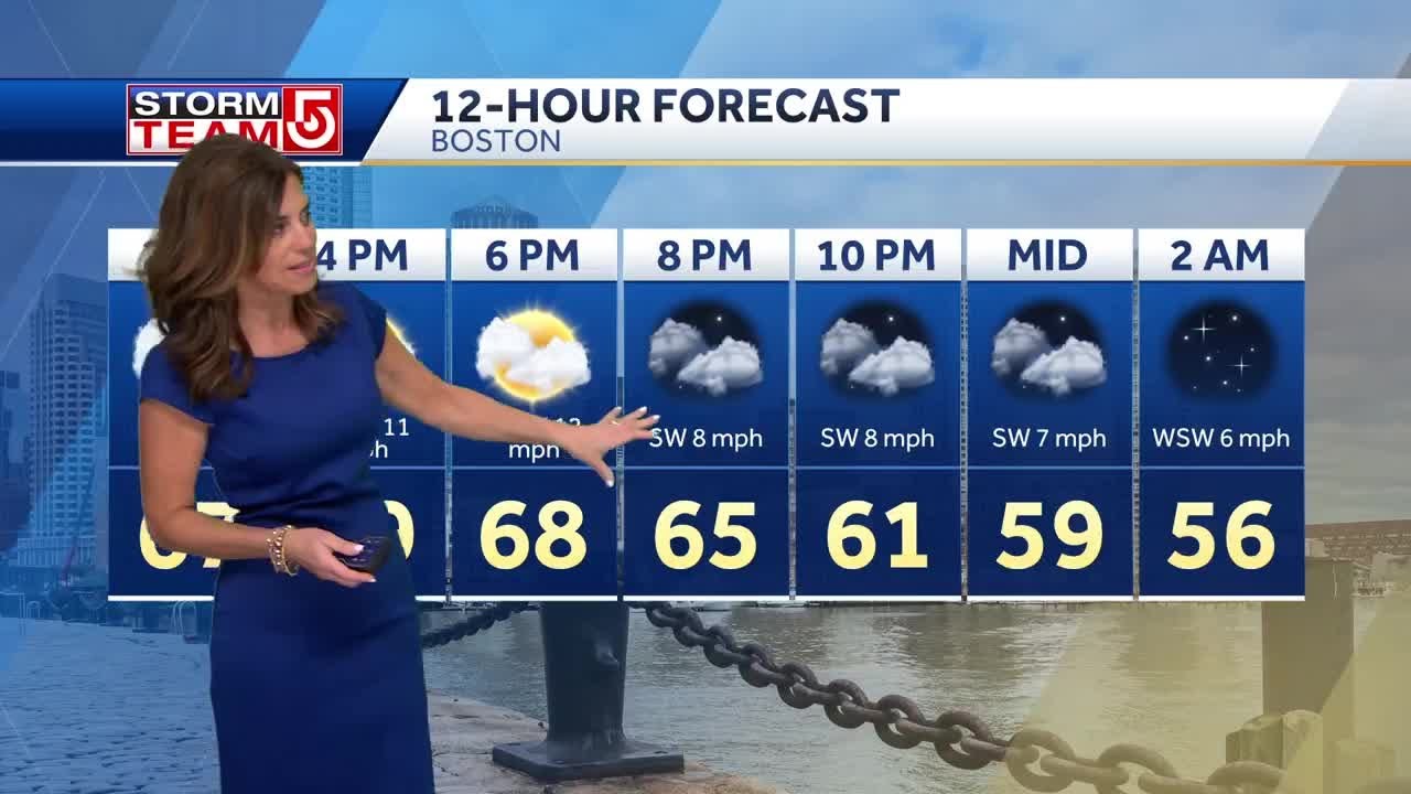Video: Hot, muggy, hazy days to come