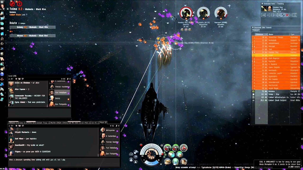 Genstar VA vs Squids