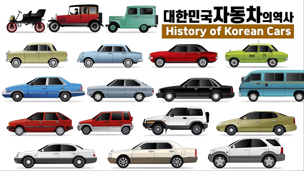 대한민국 자동차의 역사