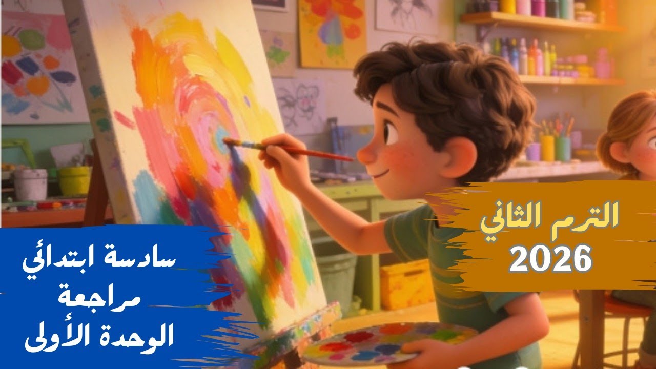 الوحدة الاولى انجليزي | الصف السادس الابتدائي | مراجعة سهلة ومهمة Review Unit 1 | الترم الثاني 2026