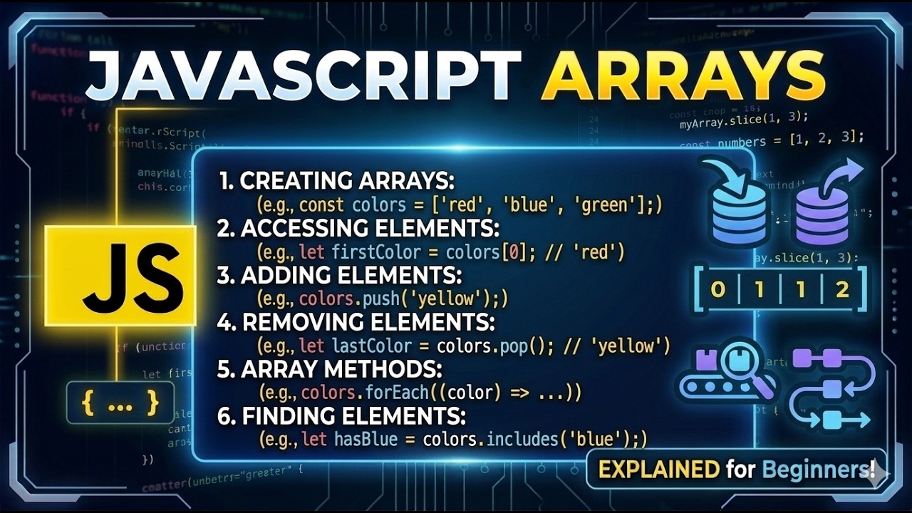 Learn JavaScript Arrays