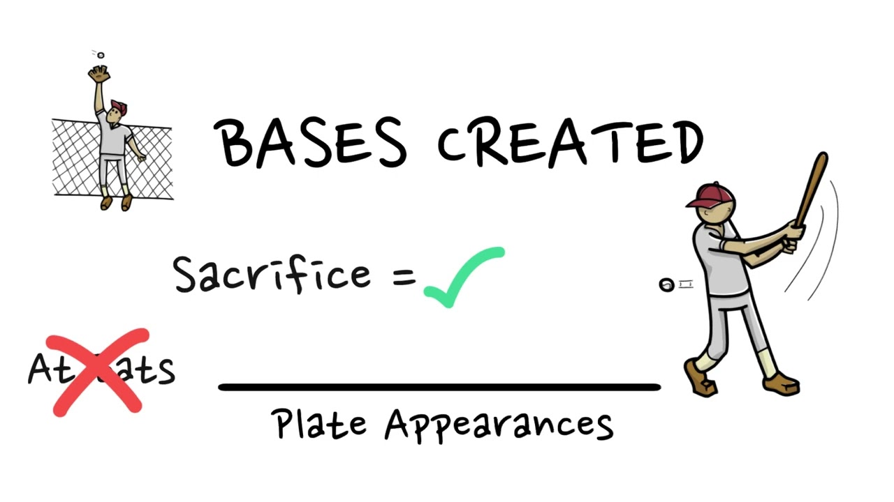 Baseball's Newest Stat