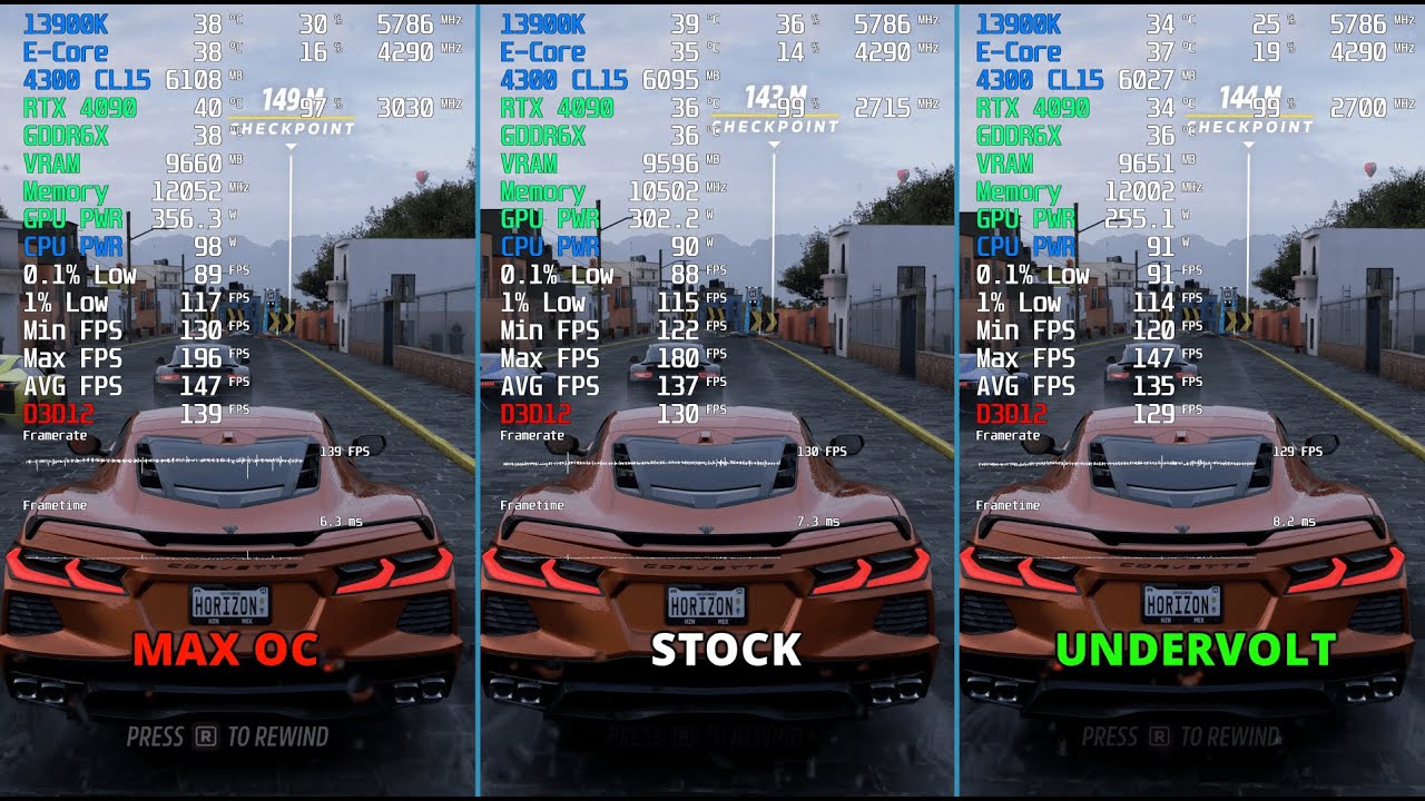 RTX 4090 - OC vs Stock vs Undervolt in 4K