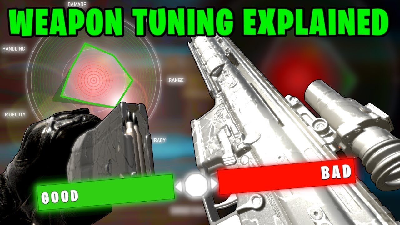 *NEW* Modern Warfare 2 Weapon Tuning is Broken! (MW2 Weapon Tuning Explained)