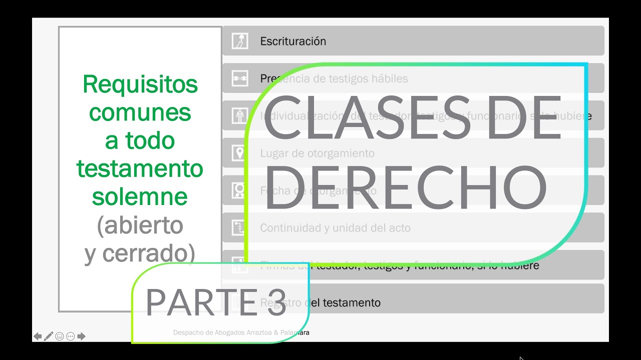 REQUISITOS TESTAMENTO SOLEMNE. CLASES DE DERECHO SUCESORIO CHILENO COMPLETO.