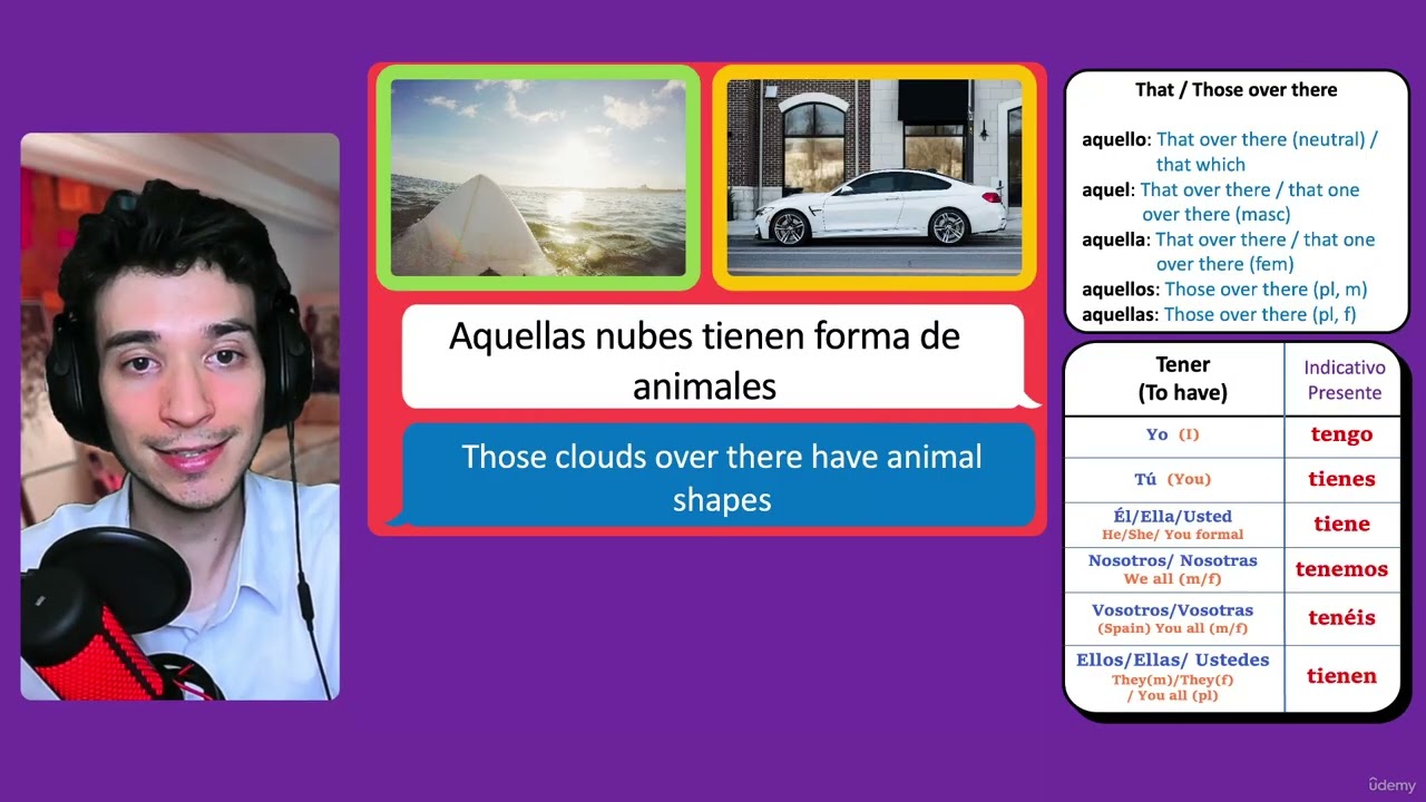 Elementary Spanish Course – Lesson 15: That and Those over there