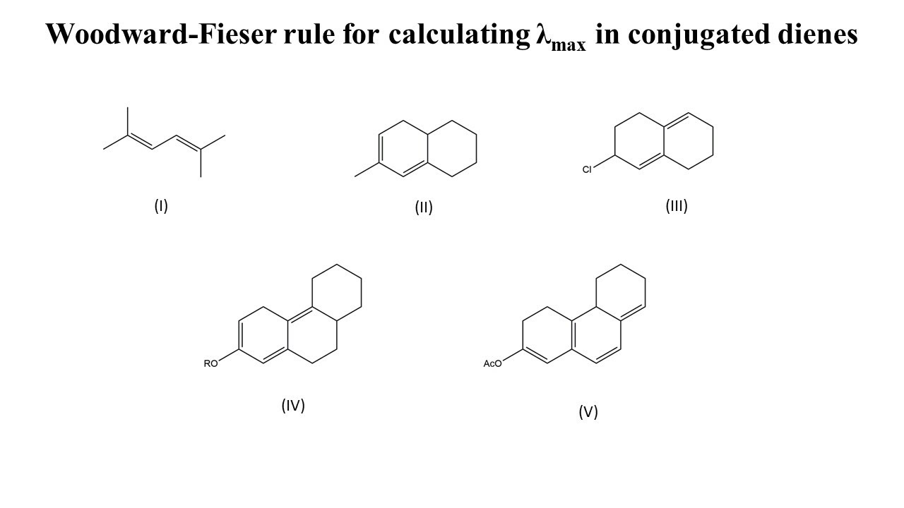 Woodward-Fieser rule for calculating absorption maximum in conjugated dienes