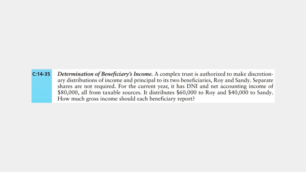 Complex Trust Taxable Income