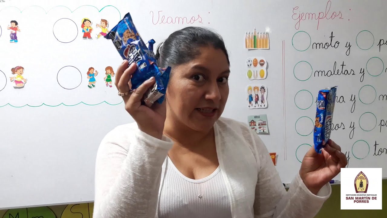 Clase sobre El Artículo para niños.