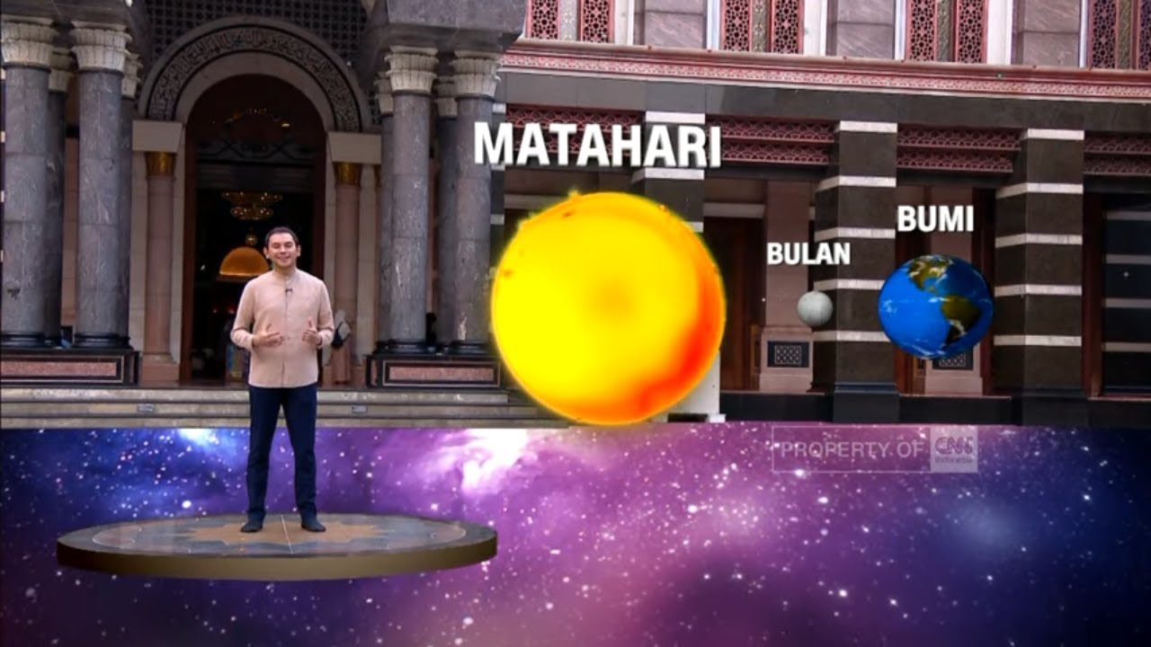 Begini Cara Melakukan Pemantauan Hilal