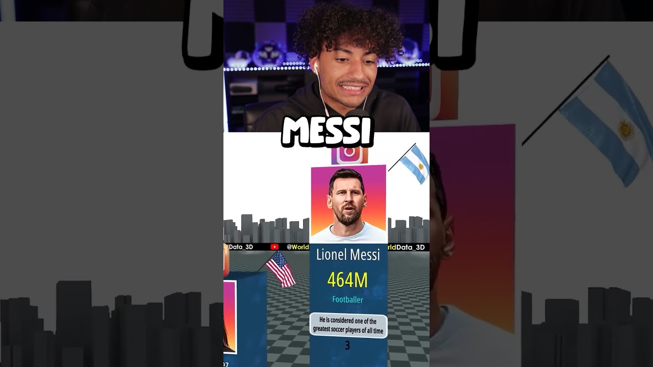 Most Followed Instagram Accounts #shorts