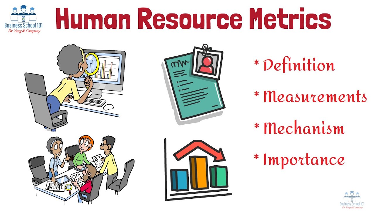 6 Most Important Human Resource Metrics | HRM | From A Business Professor