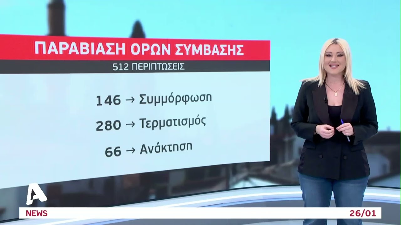 Τ/κ περιουσίες: Άρχισε εξώσεις το ΥΠΕΣ