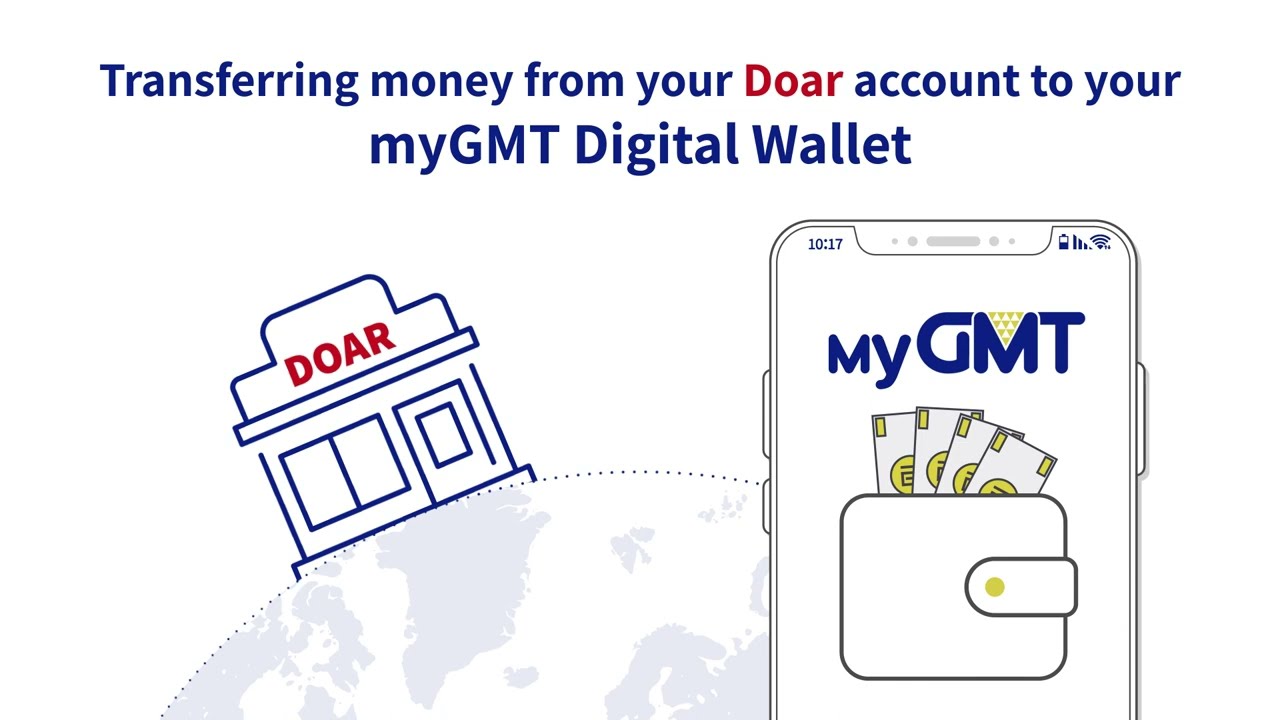 Home banking | How to transfer money from Israel Postal Bank (Bank Hadoar) to myGMT Digital Wallet